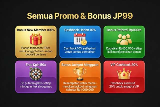 Semua Jenis Bonus dan Promo JP99 - Dari New Member hingga VIP
